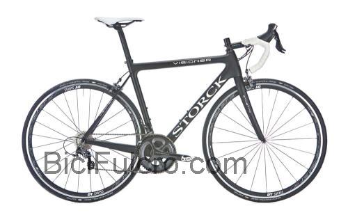Storck Visioner scheda tecnica e recensioni